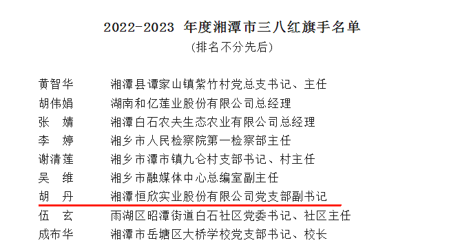 我司員工榮獲縣市級(jí)榮譽(yù)